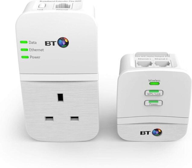 Click on image to connect to BT WiFi Extender Blogpost