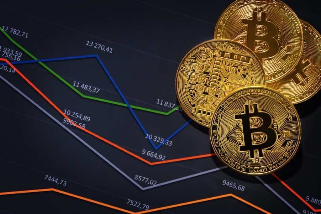 Close-up of gold bitcoin coins on statistics and financial charts over cryptocurrency values and prices.